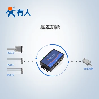 USR-N520 Seri Aygıt Sunucusu-LAN Ethernet RS232 RS485 RS422 Dönüştürücü, veri iletimi için endüstriyel otomasyon kontrolü
