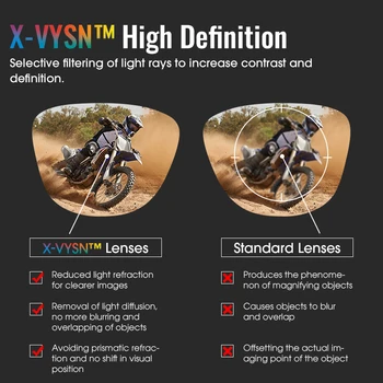 SCVCN Yeni Bisiklet Gözlük UV400 Polarize Bisiklet Gözlük Erkek Kadın Spor Koşu Kayak Sürme Güneş Gözlüğü MTB Bisiklet Gözlük