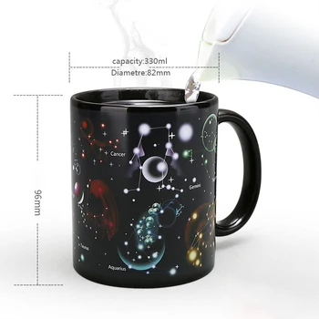 Yaratıcı Seramik Kupa yıldız Güneş Sistemi Galaxy Kupa Renk değiştiren kupa ısıya duyarlı Kahve Fincanı su Süt Kahvaltı Bardak