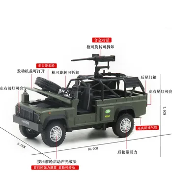1: 32 Defender Keşif Araç Zırhlı Araç Modeli Alaşım Oyuncak Araba Çocuk off-road Araç Araba Modeli Hediye