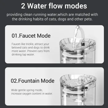 2L Akıllı Kedi su çeşmesi Musluk İle Köpek su sebili Şeffaf Tiryakisi Pet İçme Filtreleri Besleyici Hareket Sensörü